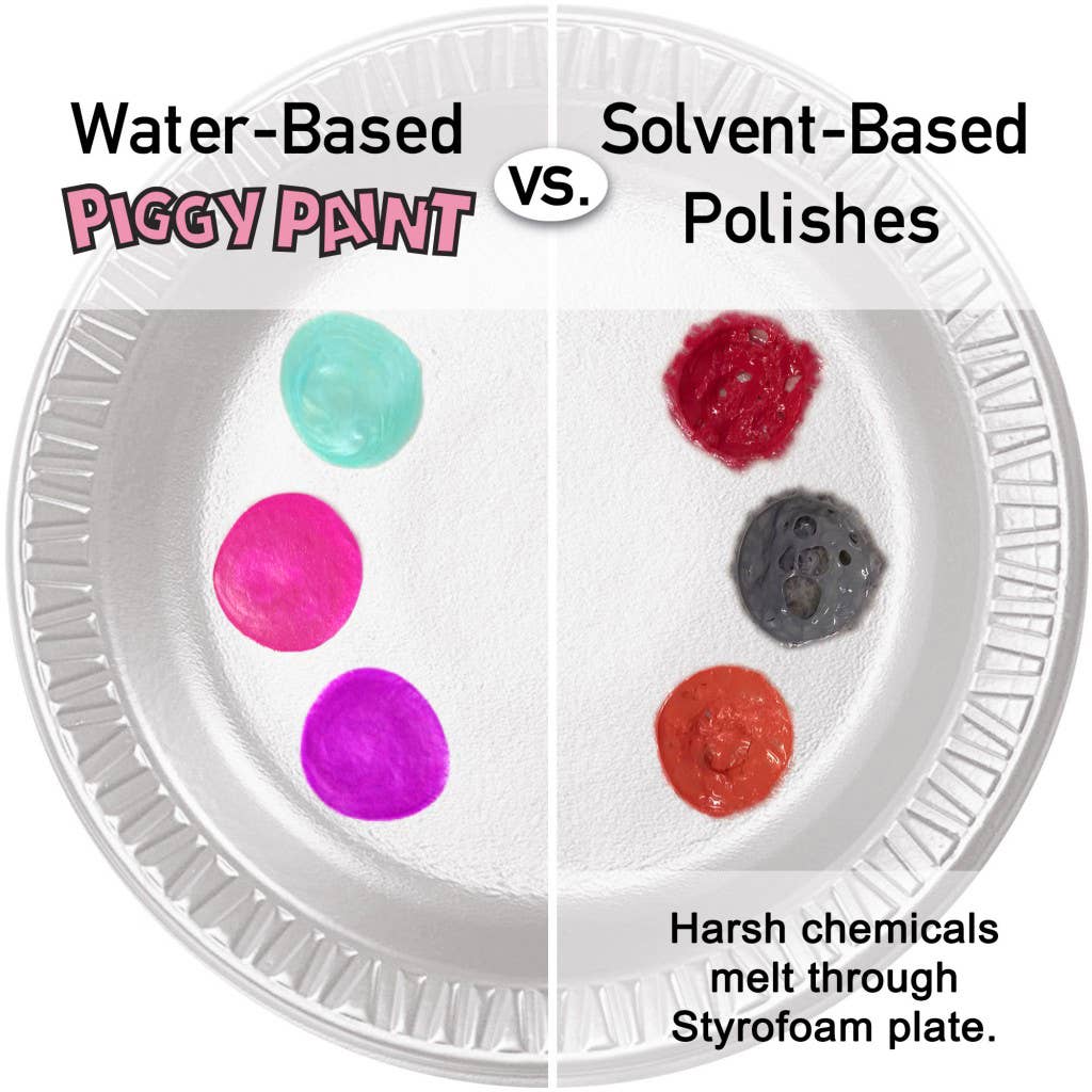 Unicorn Non-Toxic Kids Nail Polish