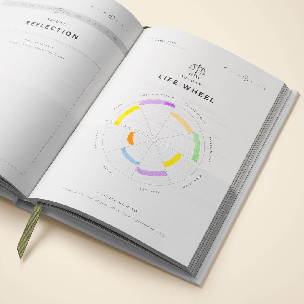 Guided Gratitude Journal - Taking My Time