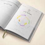 Guided Gratitude Journal - Taking My Time