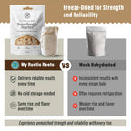Freeze Dried, Sourdough Starter